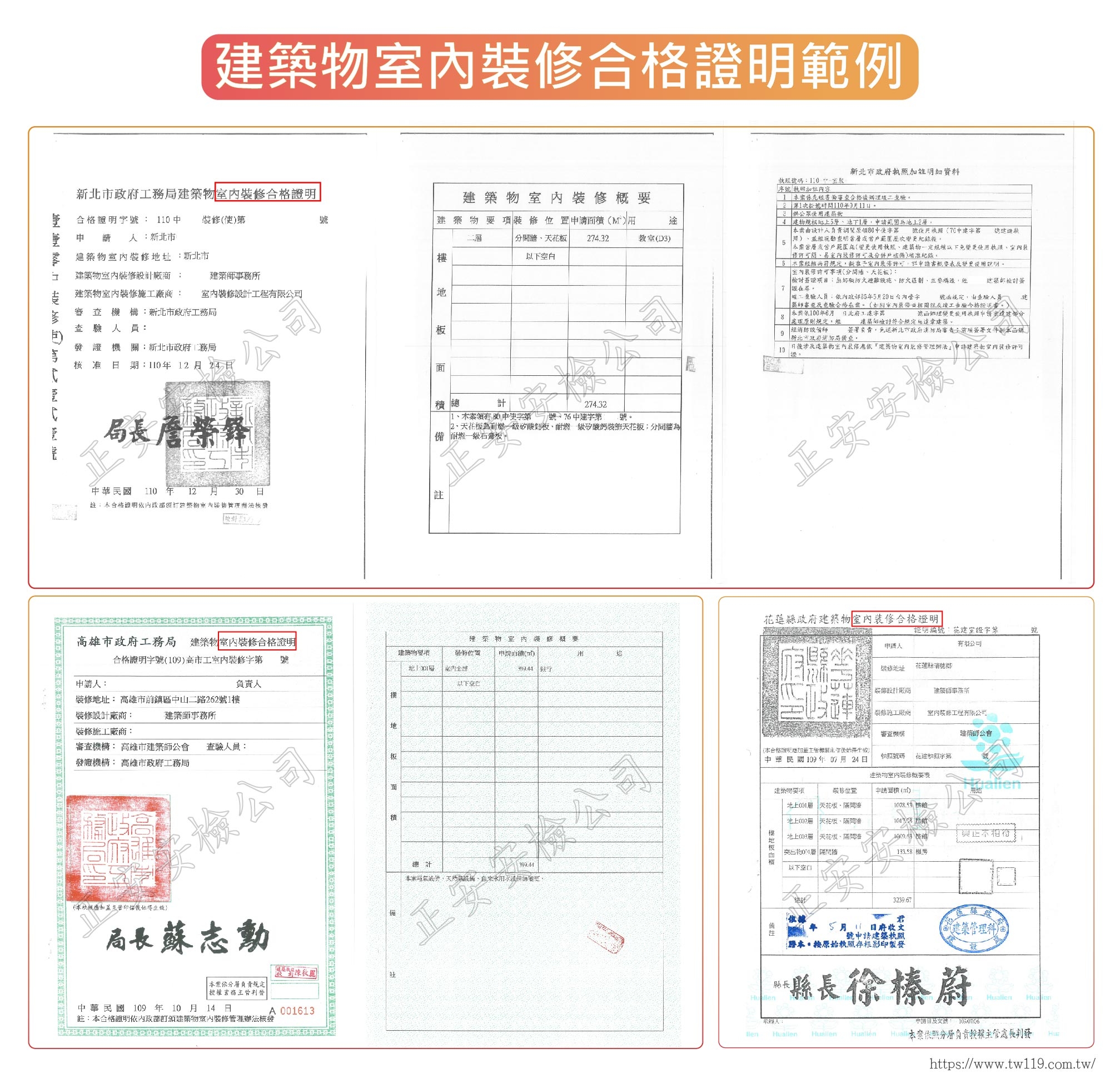 建築物室內裝修合格證明